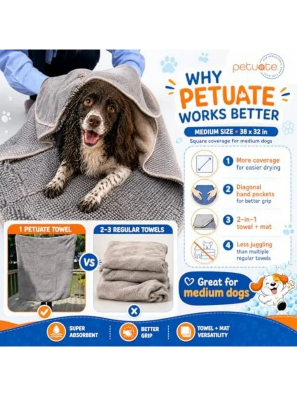Ultra Soft 2-in-1 Dog Towel & Bath Mat - Quick-Drying, Absorbent, Non-Slip